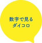 数字で見るダイコロ