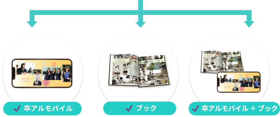 ニーズに合わせて選択が可能